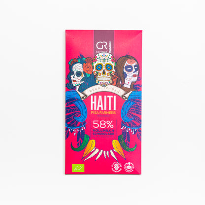 Haiti 58 % Vollmilch