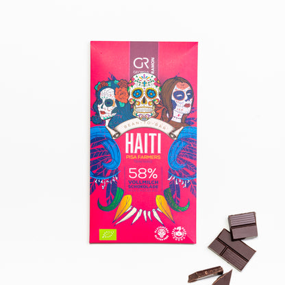 Haiti 58 % Vollmilch